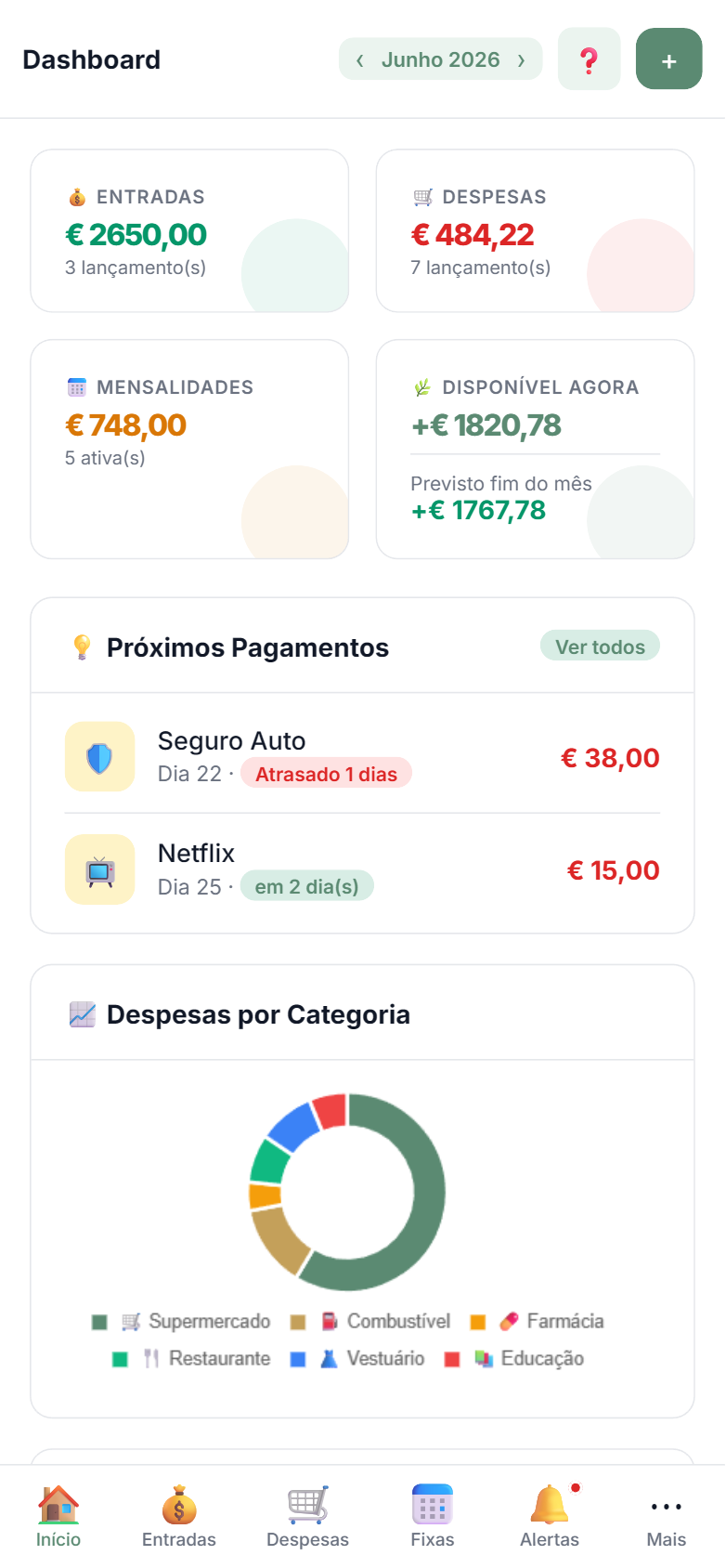 Dashboard do FamilyFlow no telemóvel